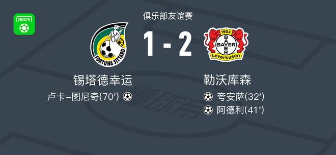 勒庫(kù)森勝錫塔德，阿德利、夸安薩進(jìn)球2-1