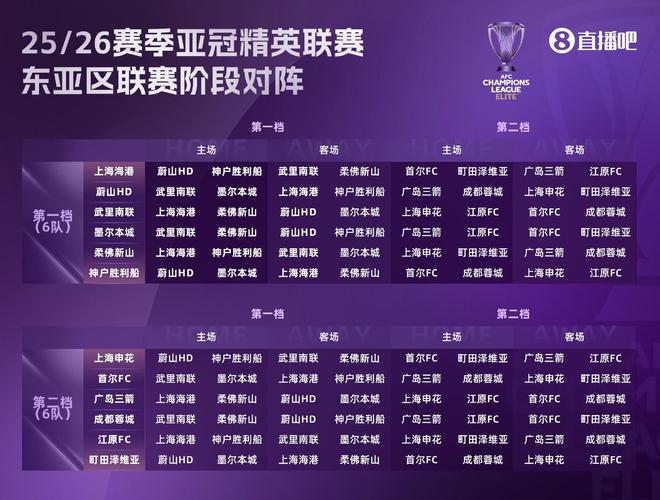 足球報(bào)：中超亞冠前景，賽程佳，爭(zhēng)冠影響戰(zhàn)局