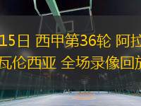 08月21日 歐冠附加賽 凱爾特人vs阿拉木圖凱拉特 全場錄像回放 08月21日 歐冠附加賽 凱爾特人vs阿拉木圖凱拉特 全場錄像回放